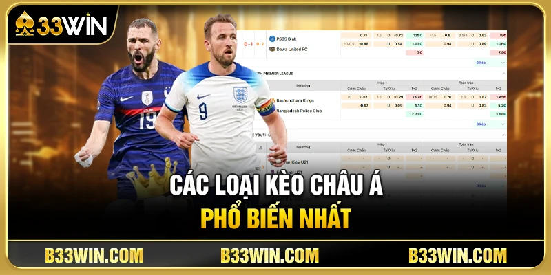 Kèo Châu Á Là Gì? Cách Đọc Kèo Chấp Dễ Hiểu Nhất 3 Các loại kèo châu Á phổ biến nhất