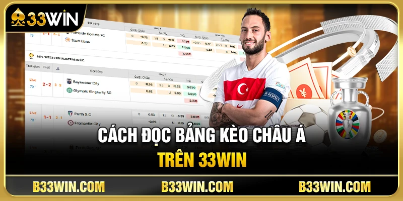 Kèo Châu Á Là Gì? Cách Đọc Kèo Chấp Dễ Hiểu Nhất 4 Cách đọc bảng kèo châu Á trên 33WIN